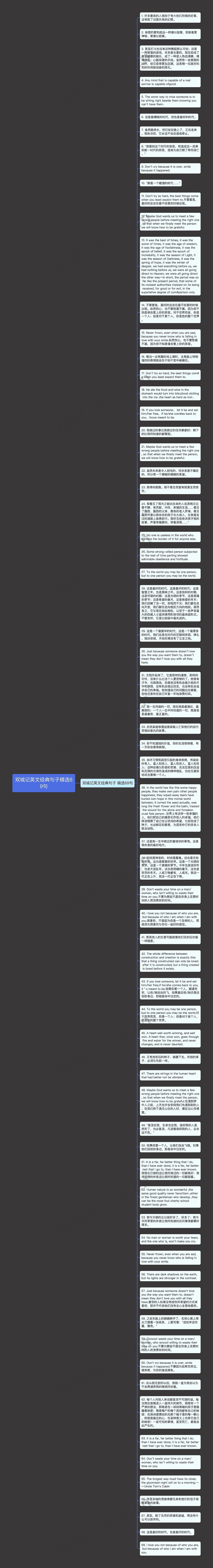 双城记英文经典句子精选69句思维导图