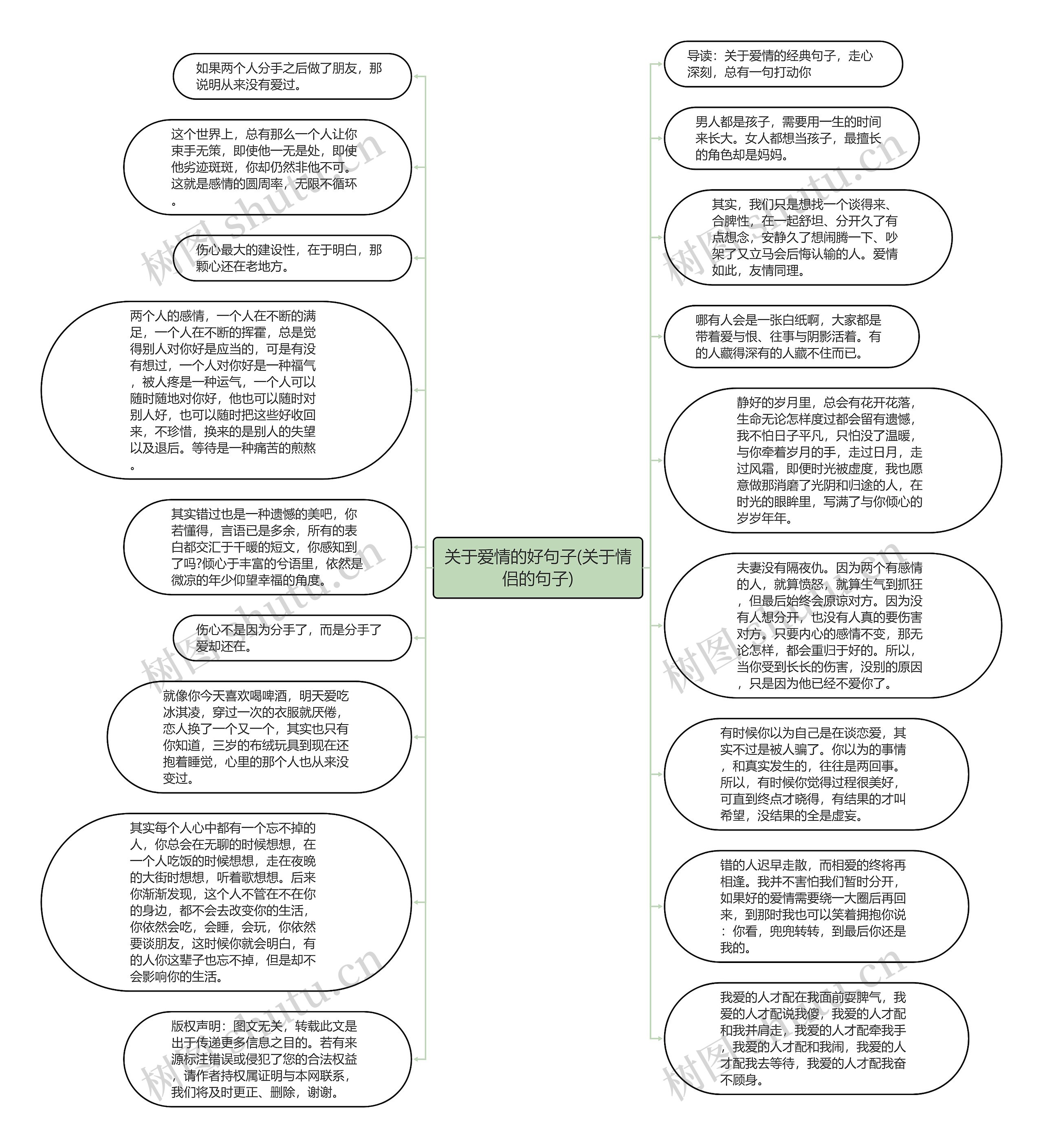 关于爱情的好句子(关于情侣的句子)