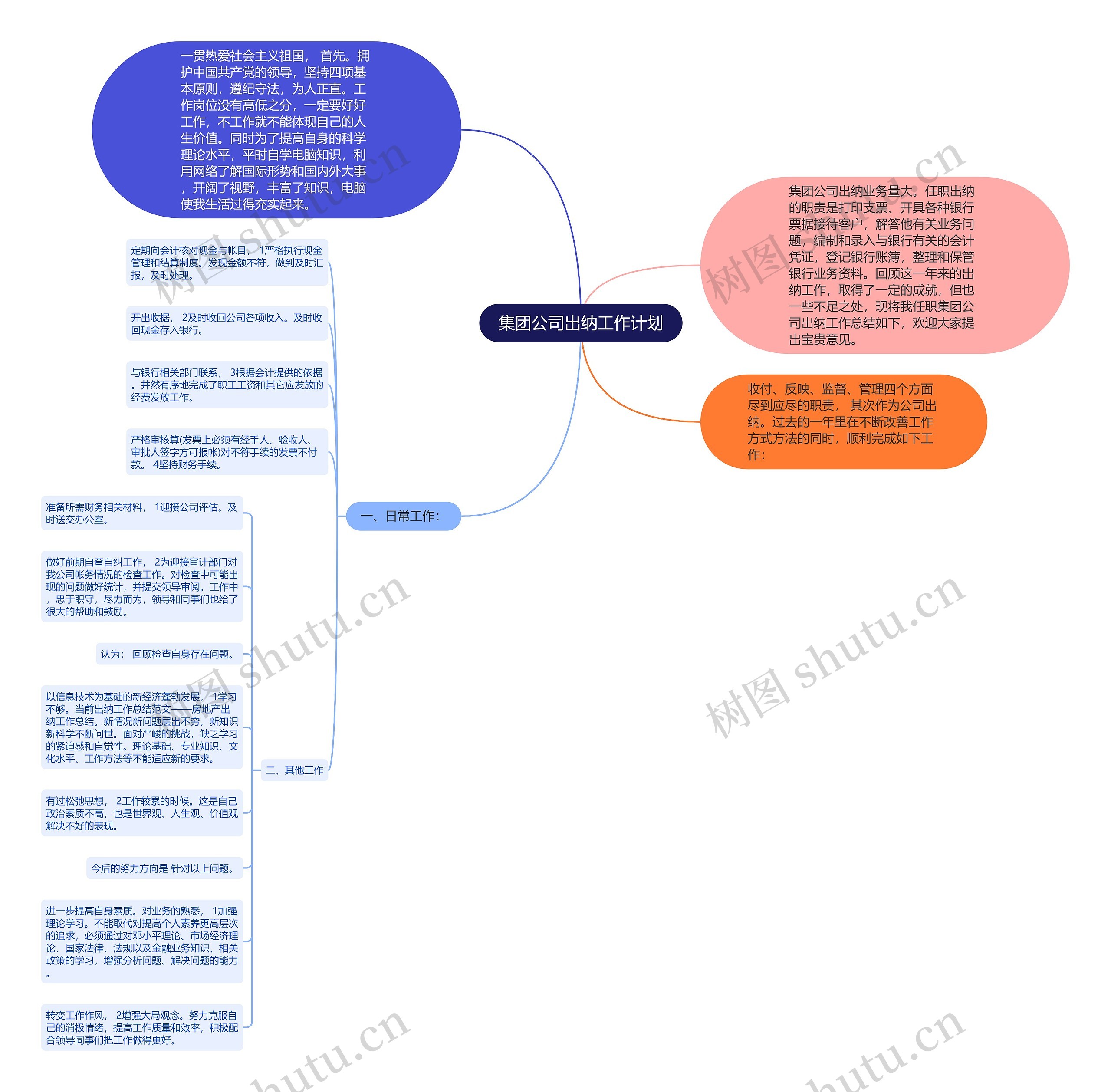 集团公司出纳工作计划