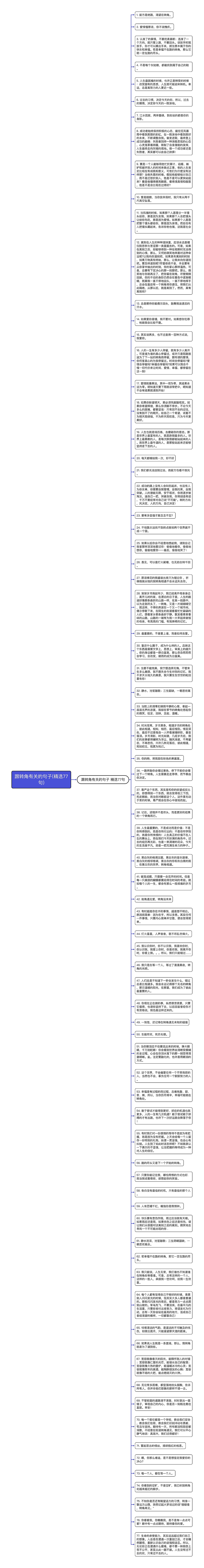 跟转角有关的句子(精选77句)思维导图