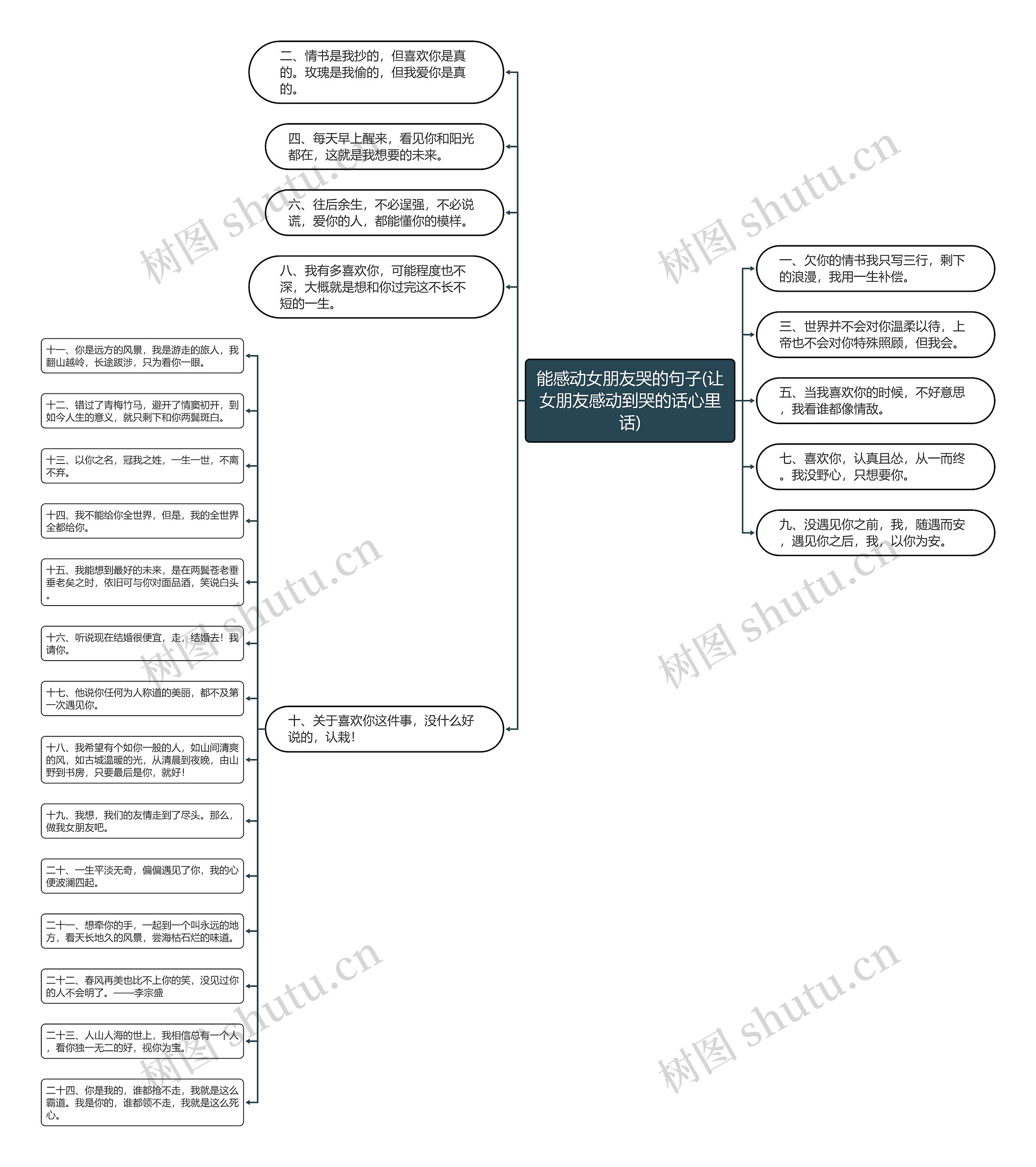 能感动女朋友哭的句子(让女朋友感动到哭的话心里话) 能感动女朋友哭的句子(让女朋友感动到哭的话心里话)