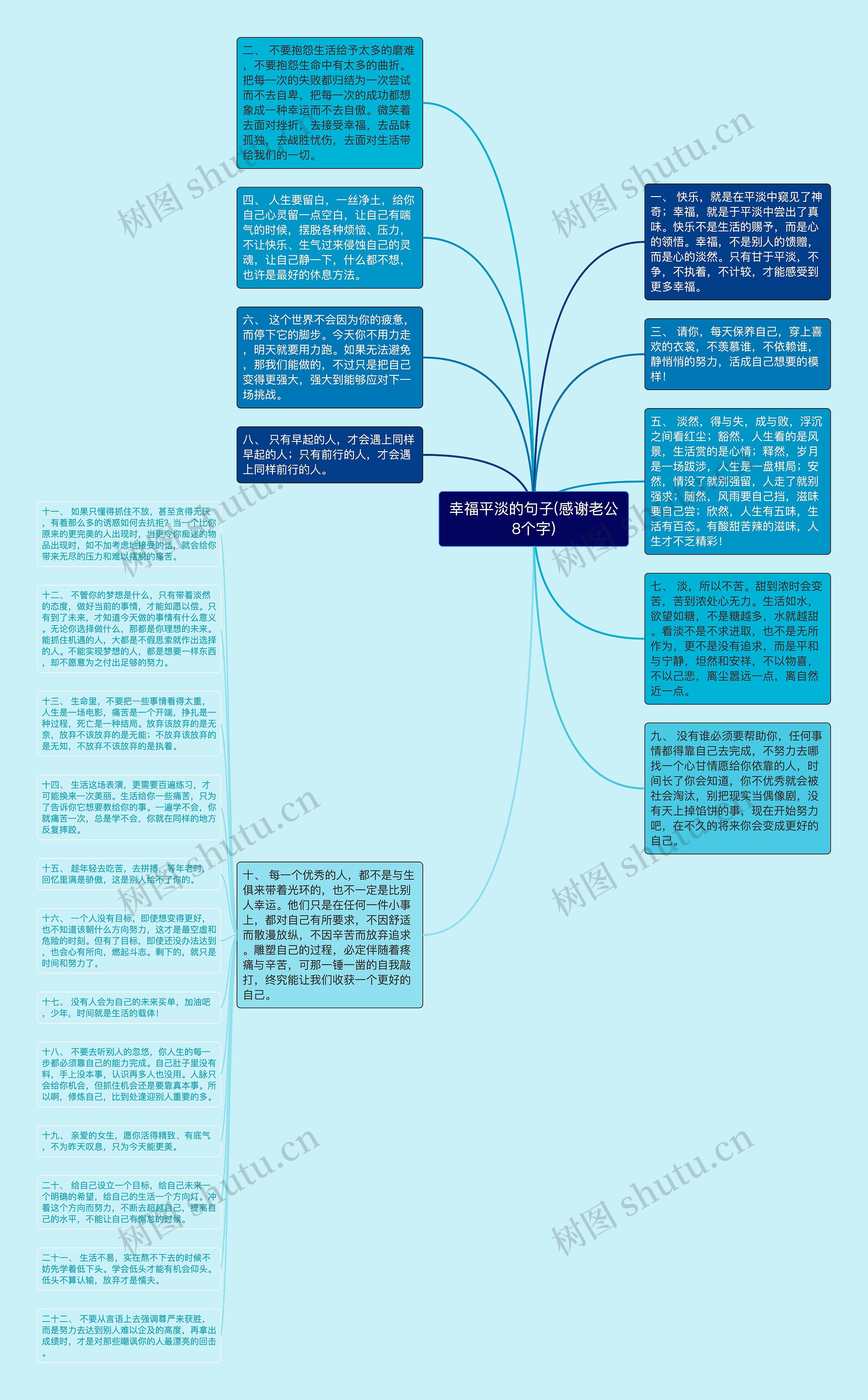 幸福平淡的句子(感谢老公8个字)