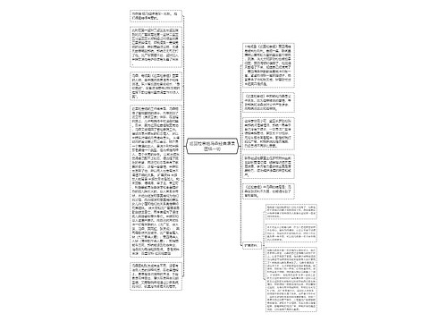 巡回检察组冯森经典语录团结一切