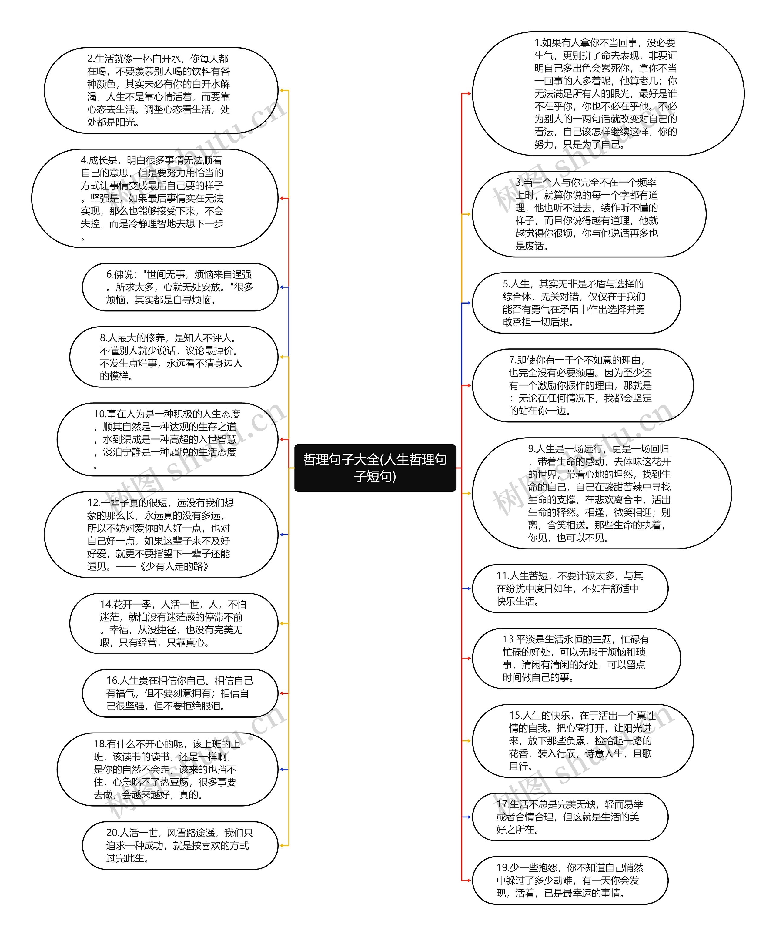 哲理句子大全(人生哲理句子短句)