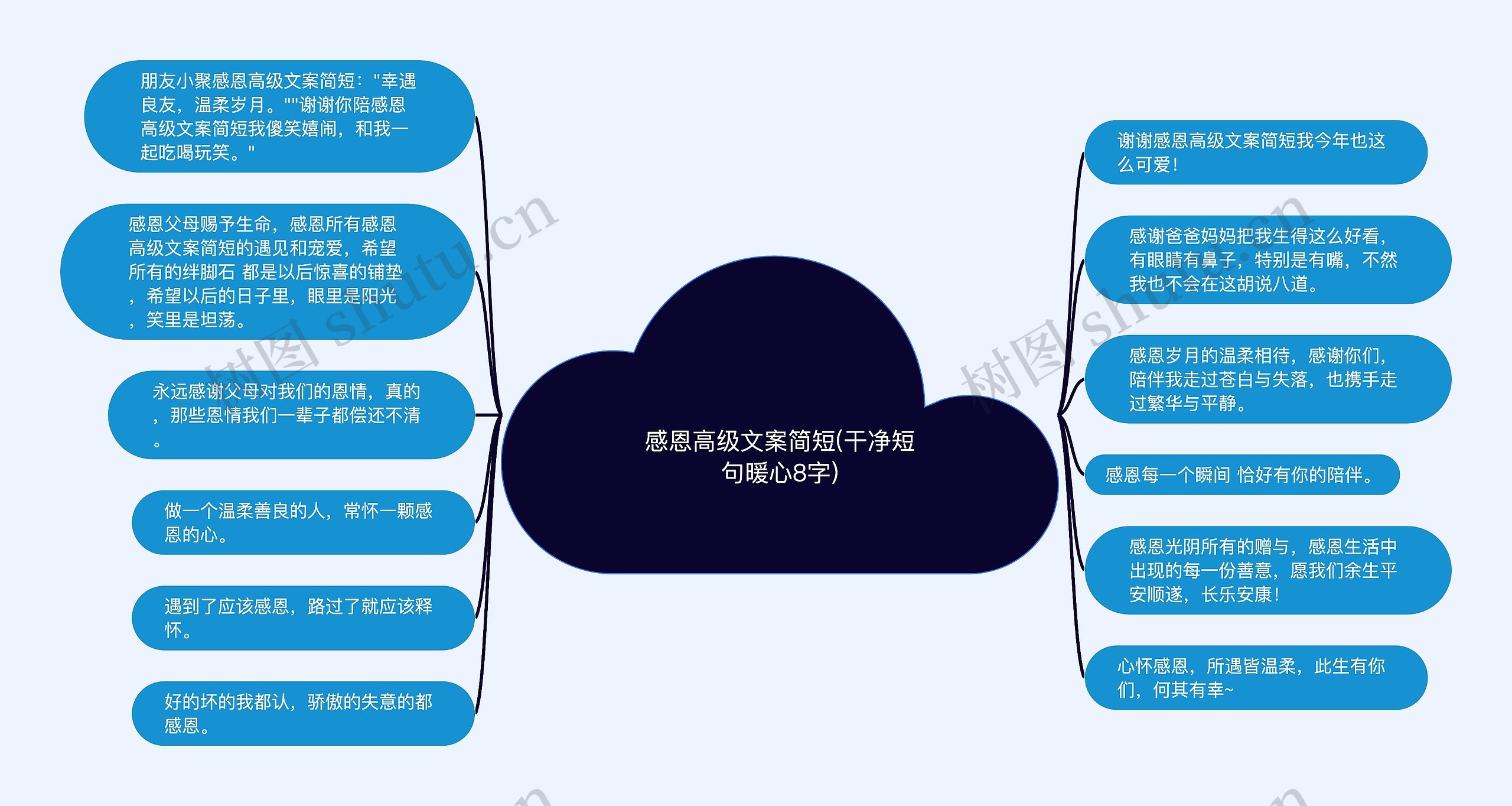 感恩高级文案简短(干净短句暖心8字)