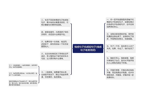 情感句子伤感短句子(情感句子唯美简短)