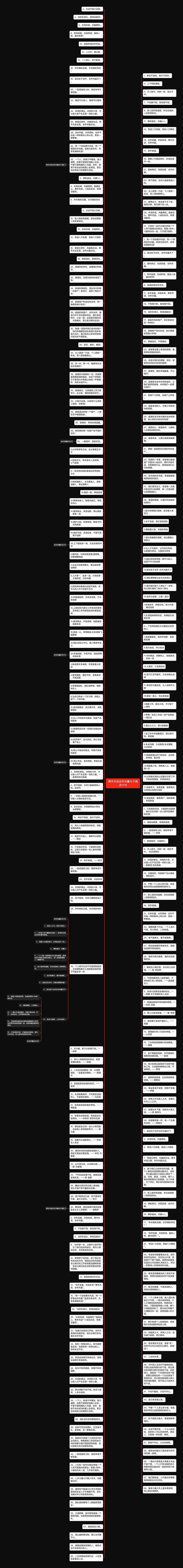 携手共进合作共赢句子精选12句思维导图