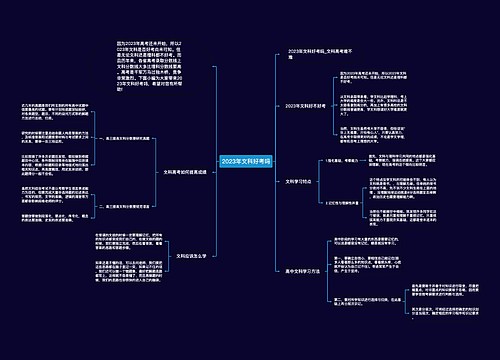 2023年文科好考吗