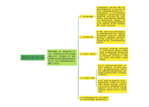 酒店员工周工作计划