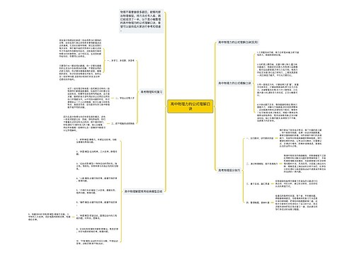 高中物理力的公式理解口诀