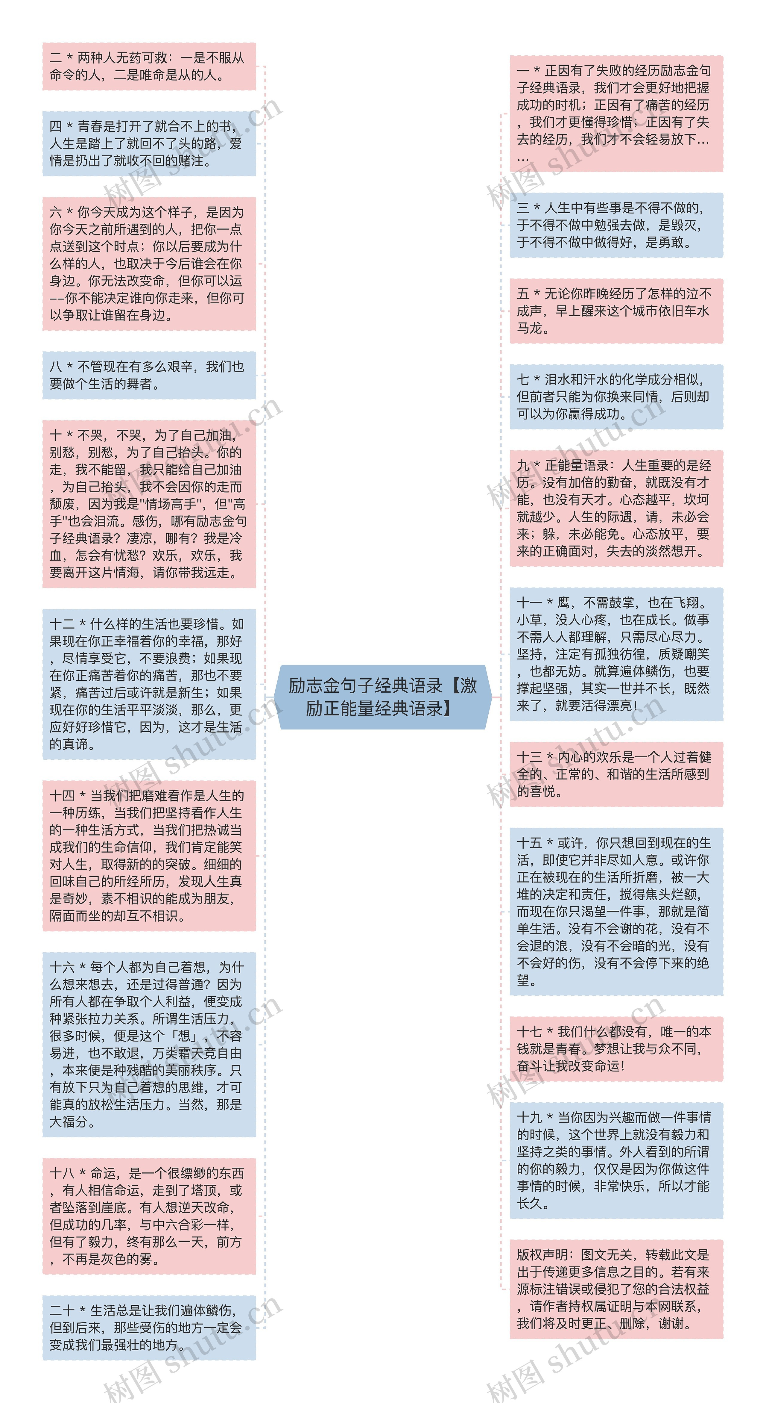 励志金句子经典语录【激励正能量经典语录】