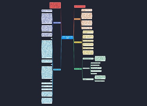 文言文《愚公移山》原文及翻译思维导图