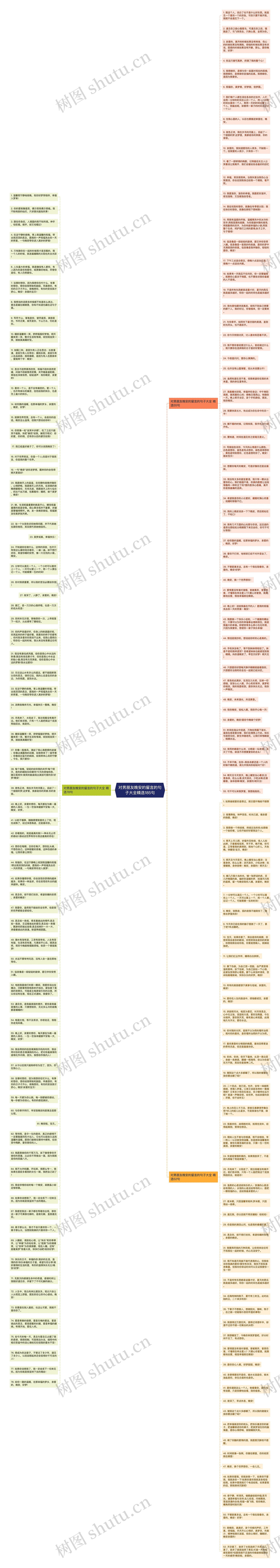对男朋友晚安的留言的句子大全精选185句思维导图