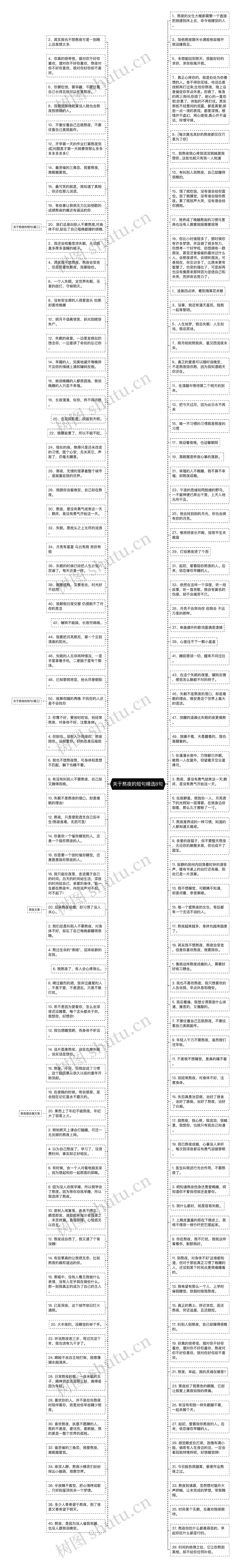 关于熬夜的短句精选8句思维导图