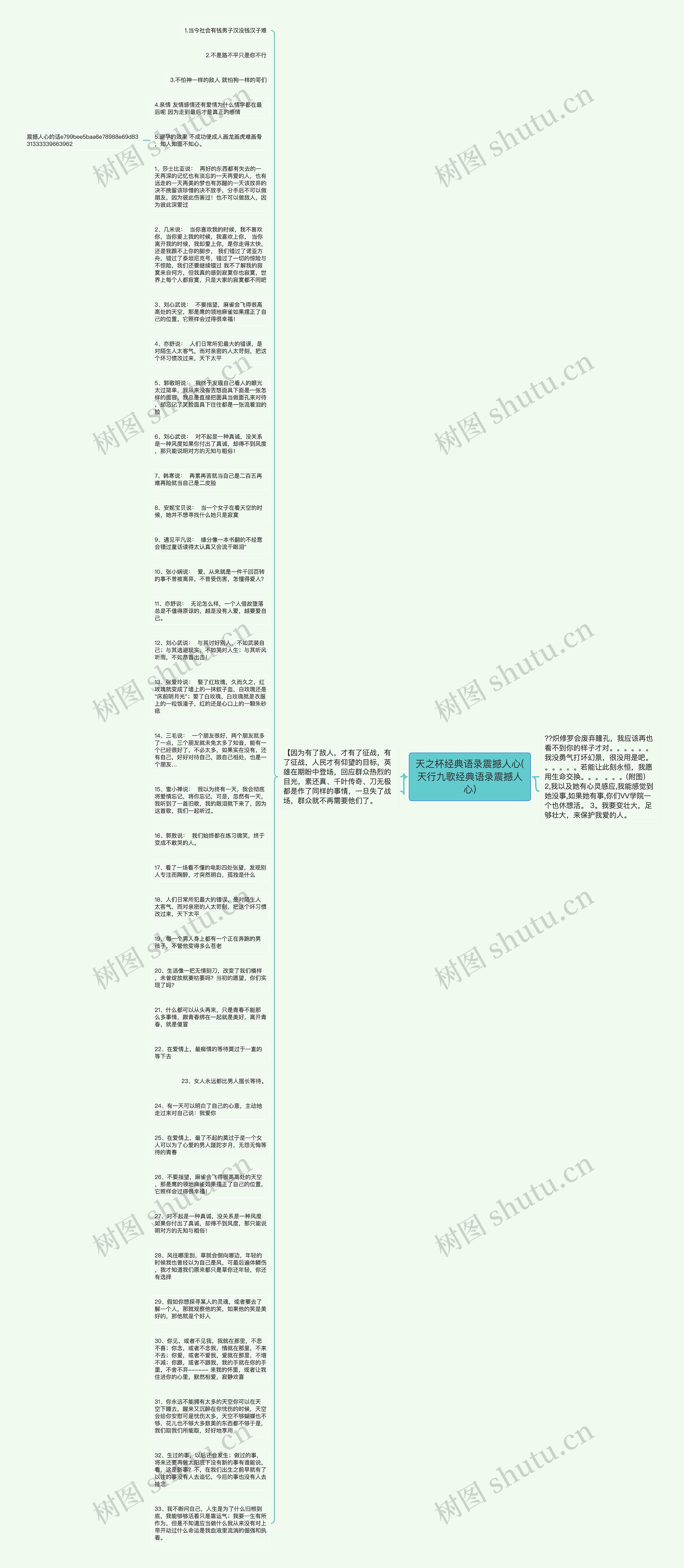 天之杯经典语录震撼人心(天行九歌经典语录震撼人心)思维导图