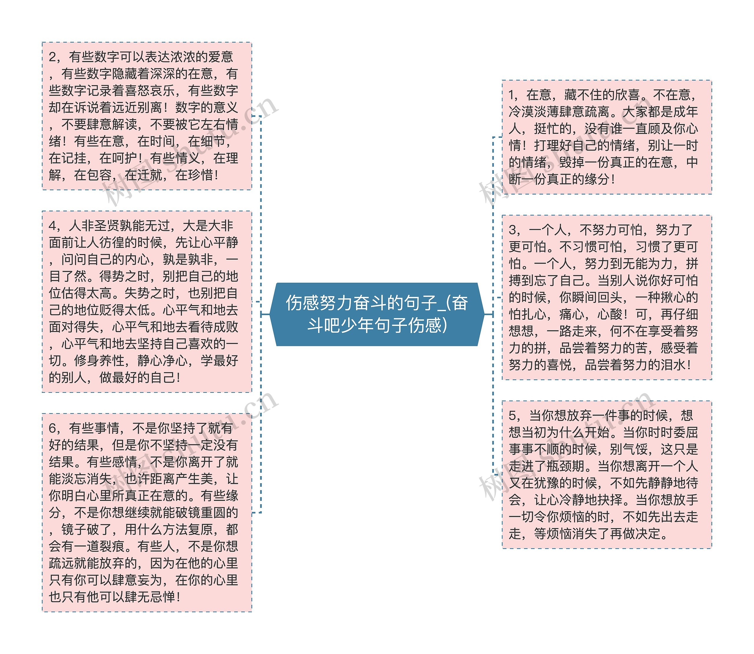 伤感努力奋斗的句子_(奋斗吧少年句子伤感)