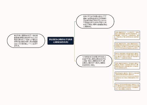 表达复杂心情的句子(讲述心情复杂的名言)