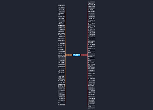 工作努力上进的句子100字(共97句)