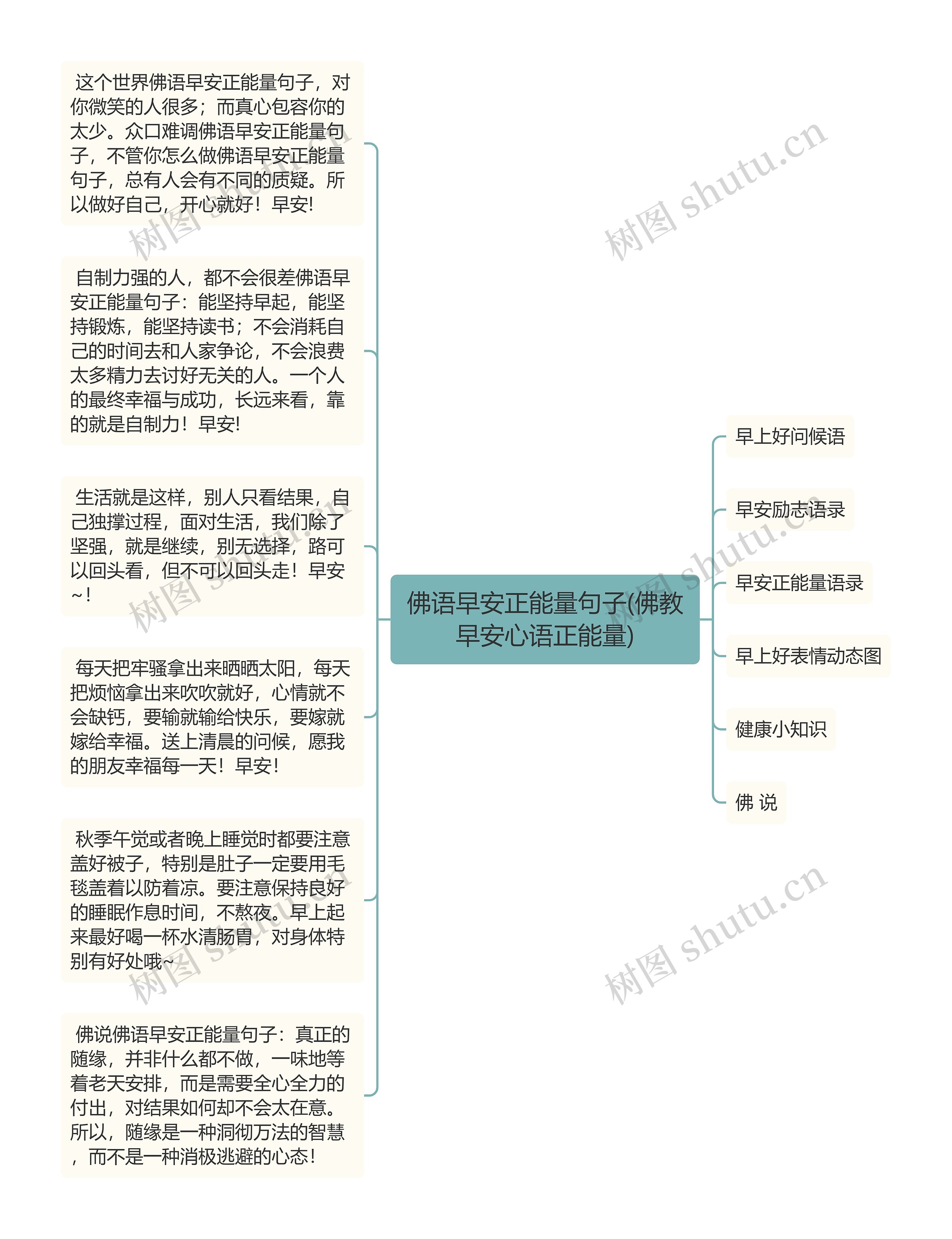 佛语早安正能量句子(佛教早安心语正能量)