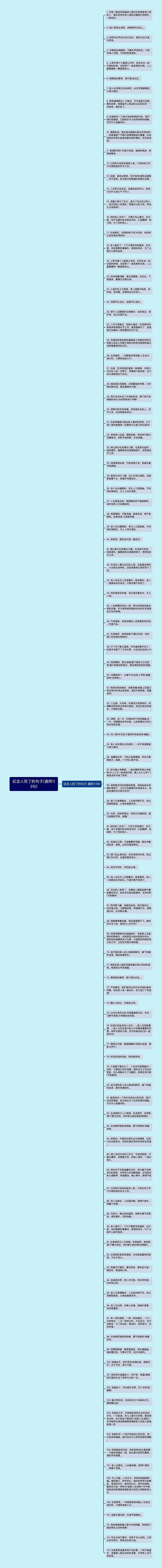 纪念人死了的句子(通用113句)思维导图