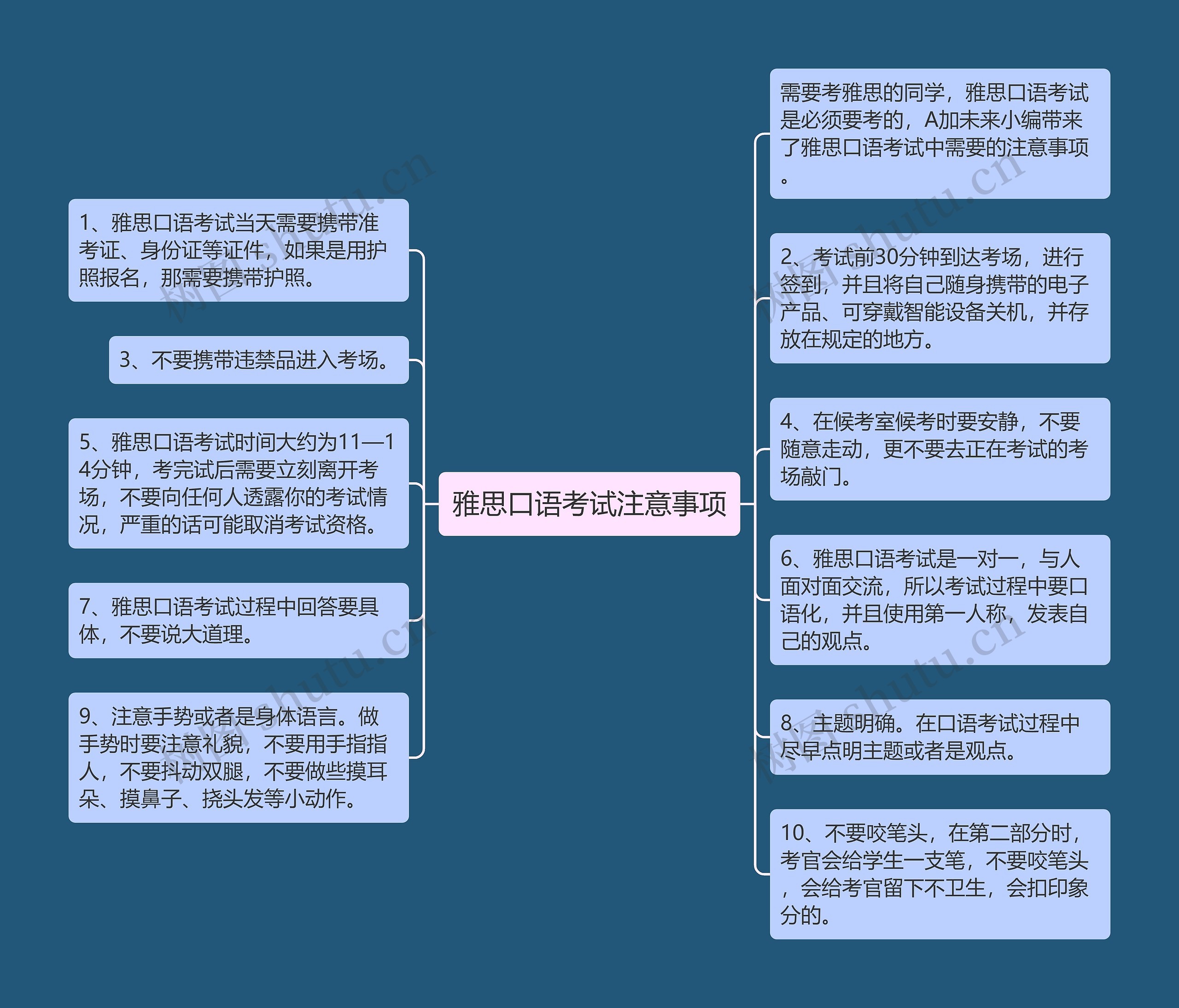 雅思口语考试注意事项