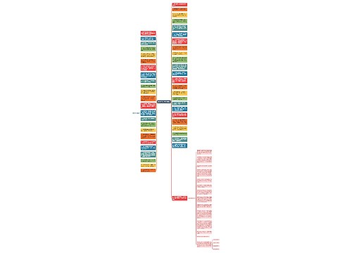 摘枇杷的句子精选90句