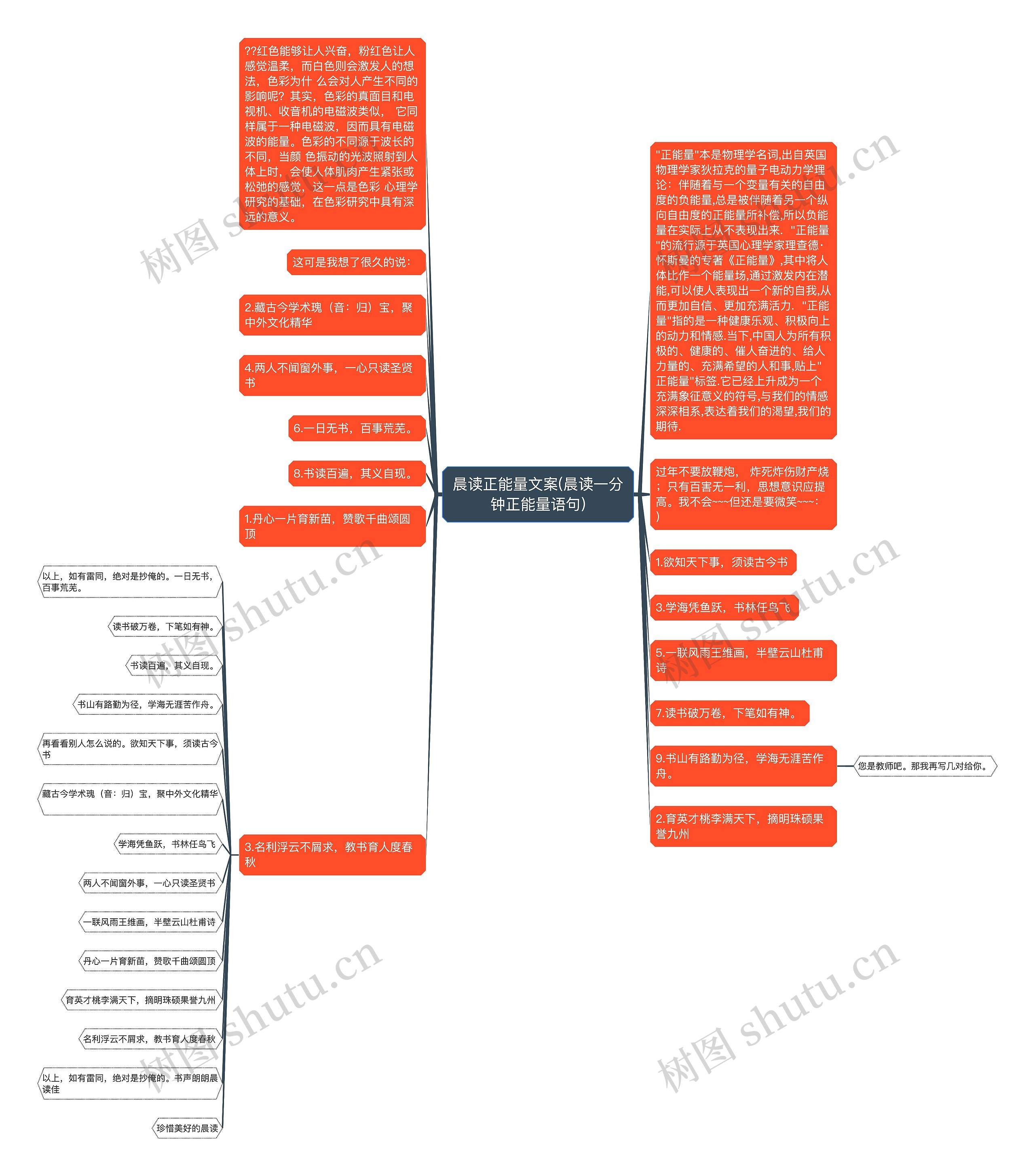 晨读正能量文案(晨读一分钟正能量语句) 晨读正能量文案(晨读一分钟正能量语句)