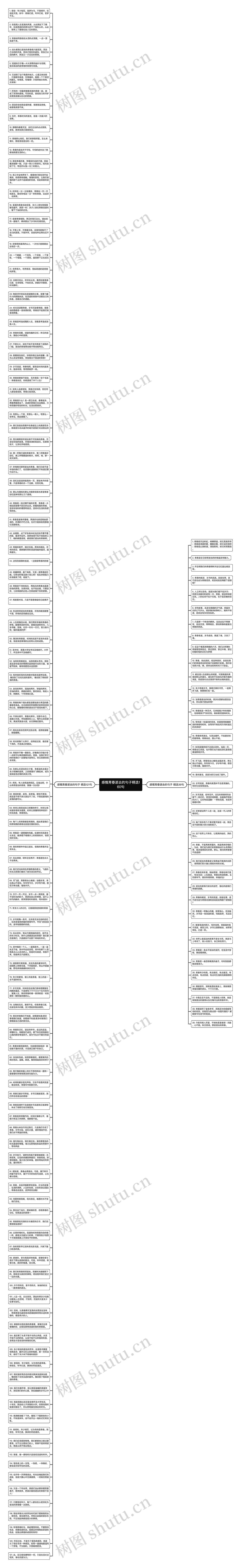 感慨青春逝去的句子精选160句