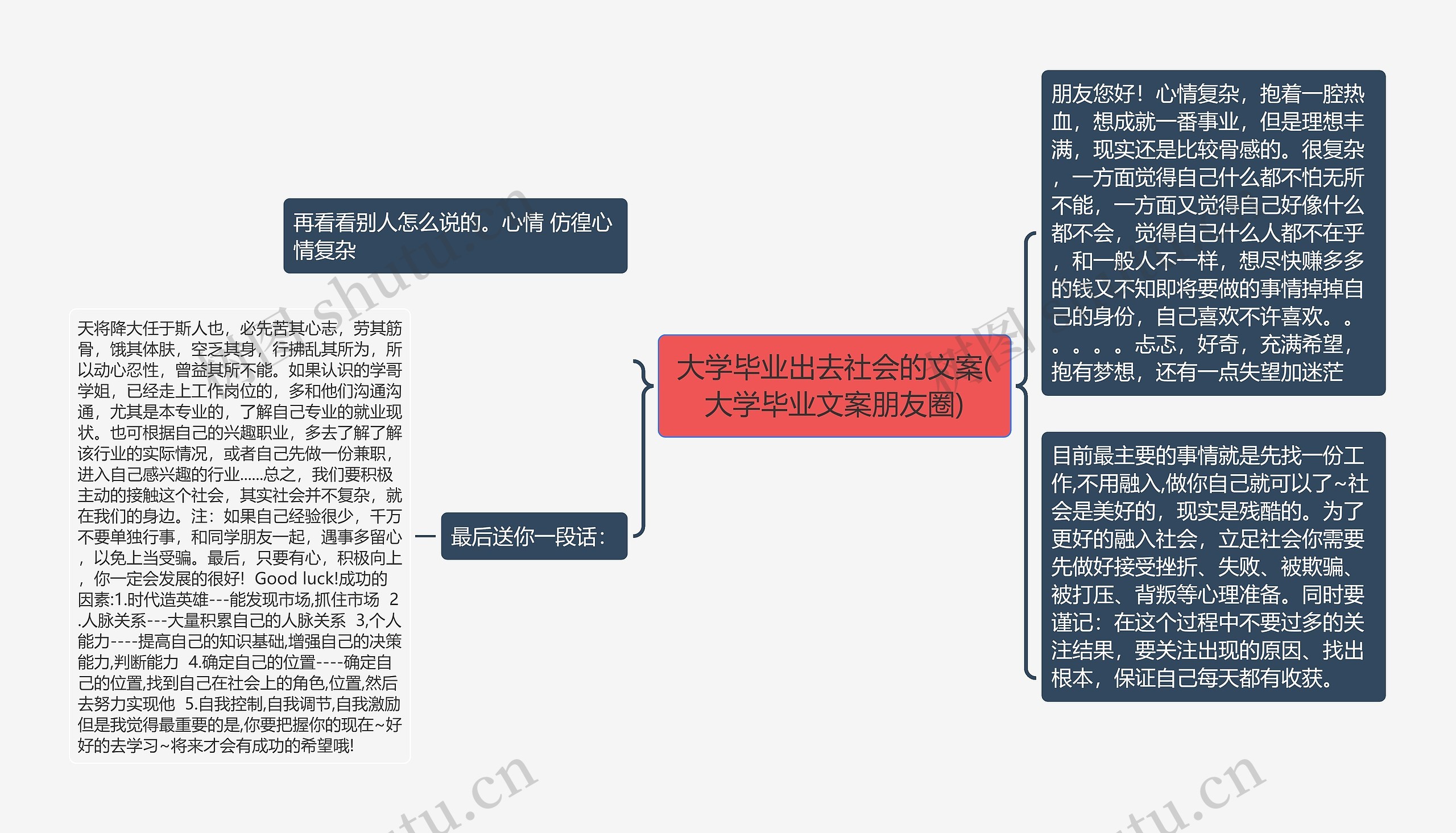 大学毕业出去社会的文案(大学毕业文案朋友圈)