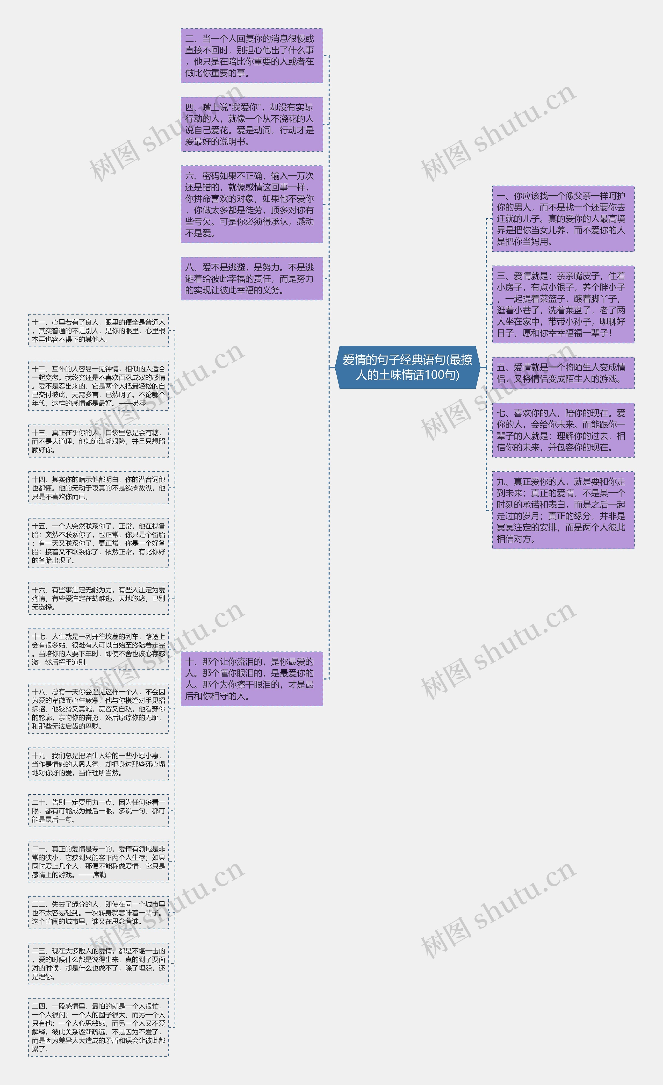 爱情的句子经典语句(最撩人的土味情话100句)