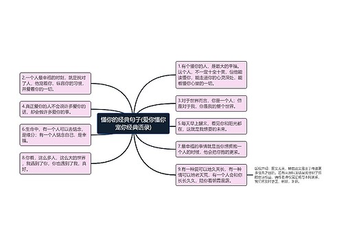 懂你的经典句子(爱你懂你宠你经典语录)