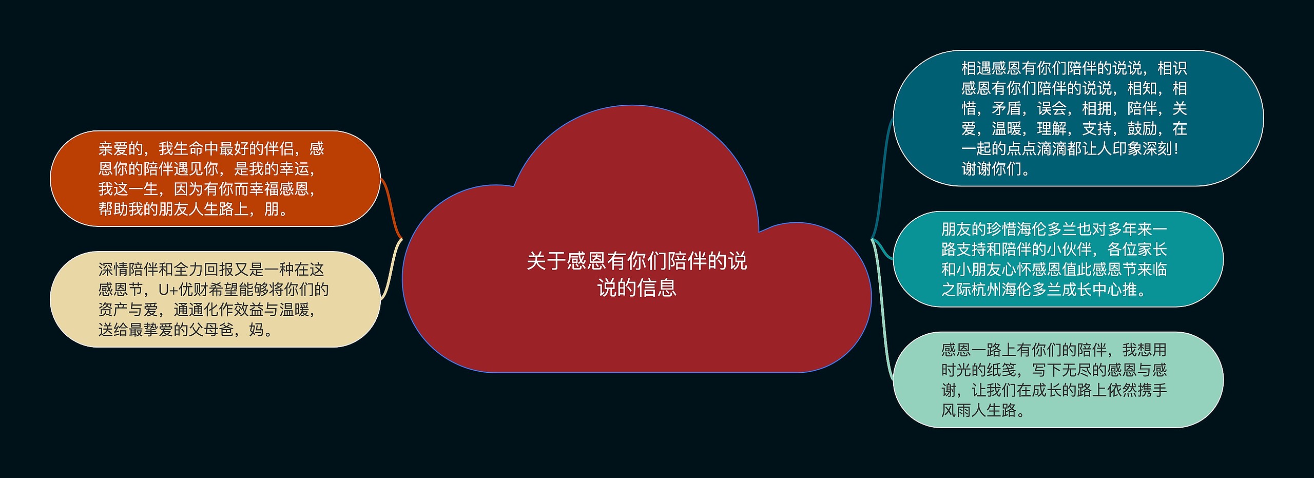 关于感恩有你们陪伴的说说的信息 关于感恩有你们陪伴的说说的信息