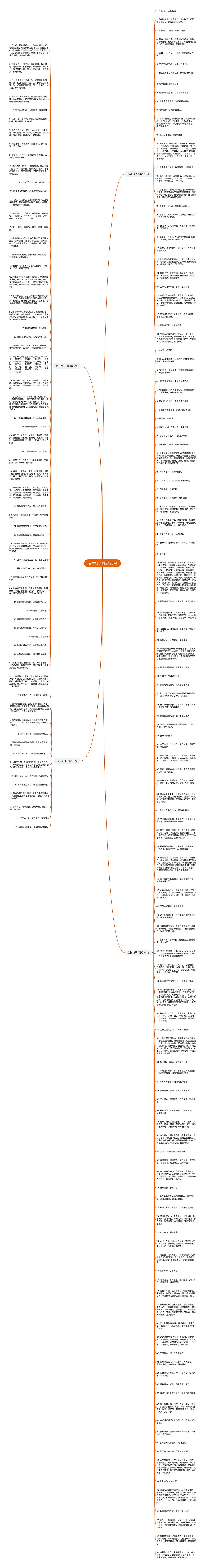 吉祥句子精选193句思维导图