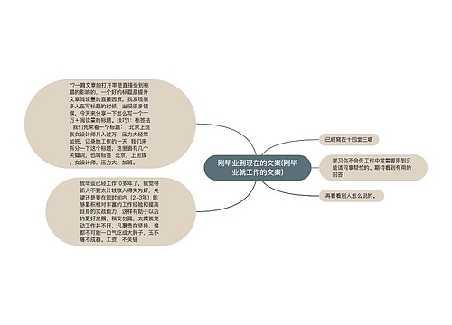 刚毕业到现在的文案(刚毕业就工作的文案)