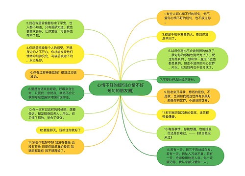 心情不好的短句(心情不好短句的朋友圈)