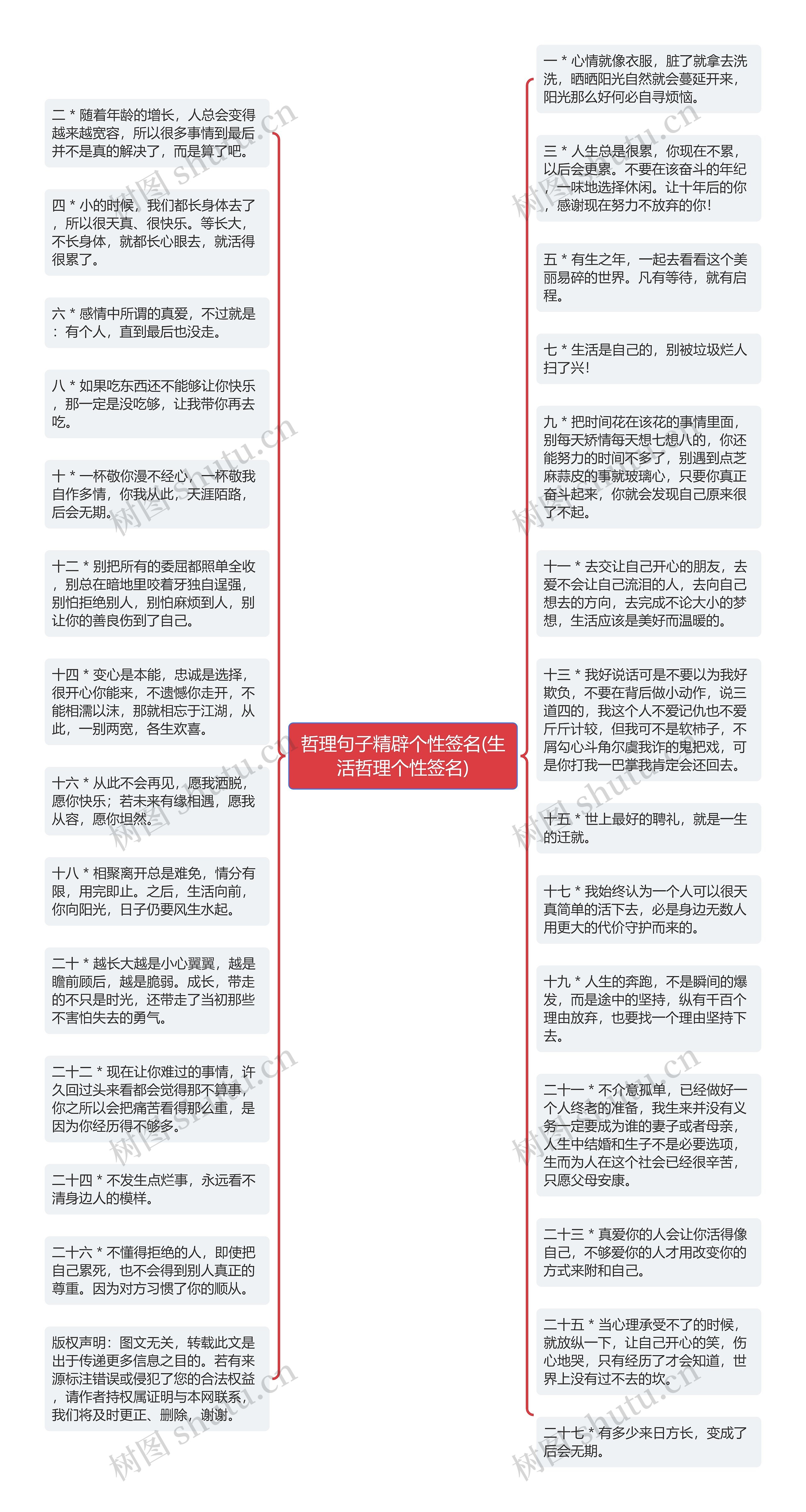 哲理句子精辟个性签名(生活哲理个性签名)