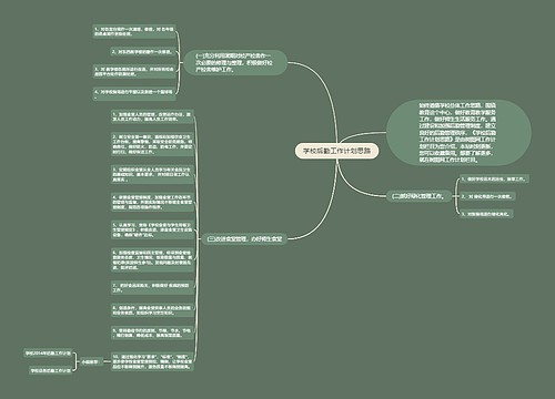 学校后勤工作计划思路
