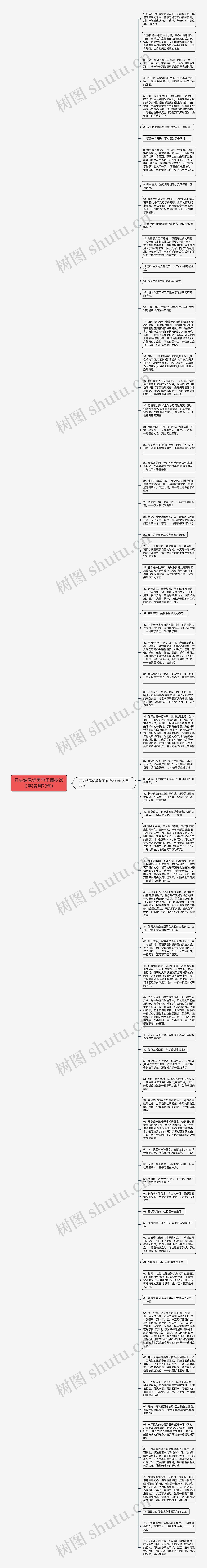 开头结尾优美句子摘抄200字(实用73句)