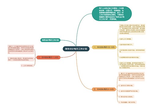 财务会计每月工作计划