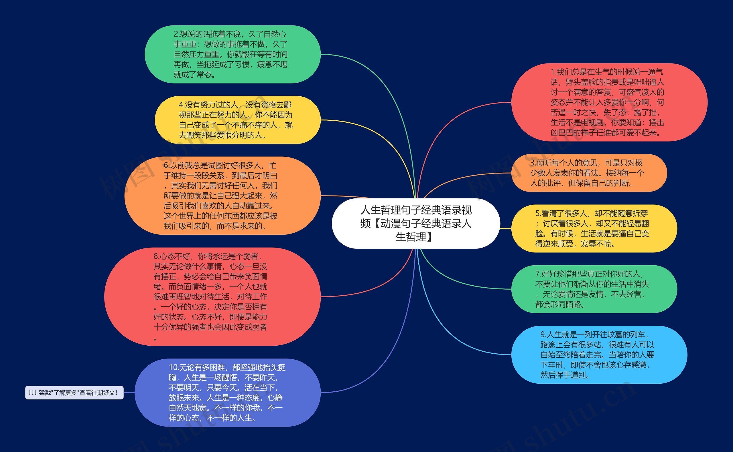 人生哲理句子经典语录视频【动漫句子经典语录人生哲理】