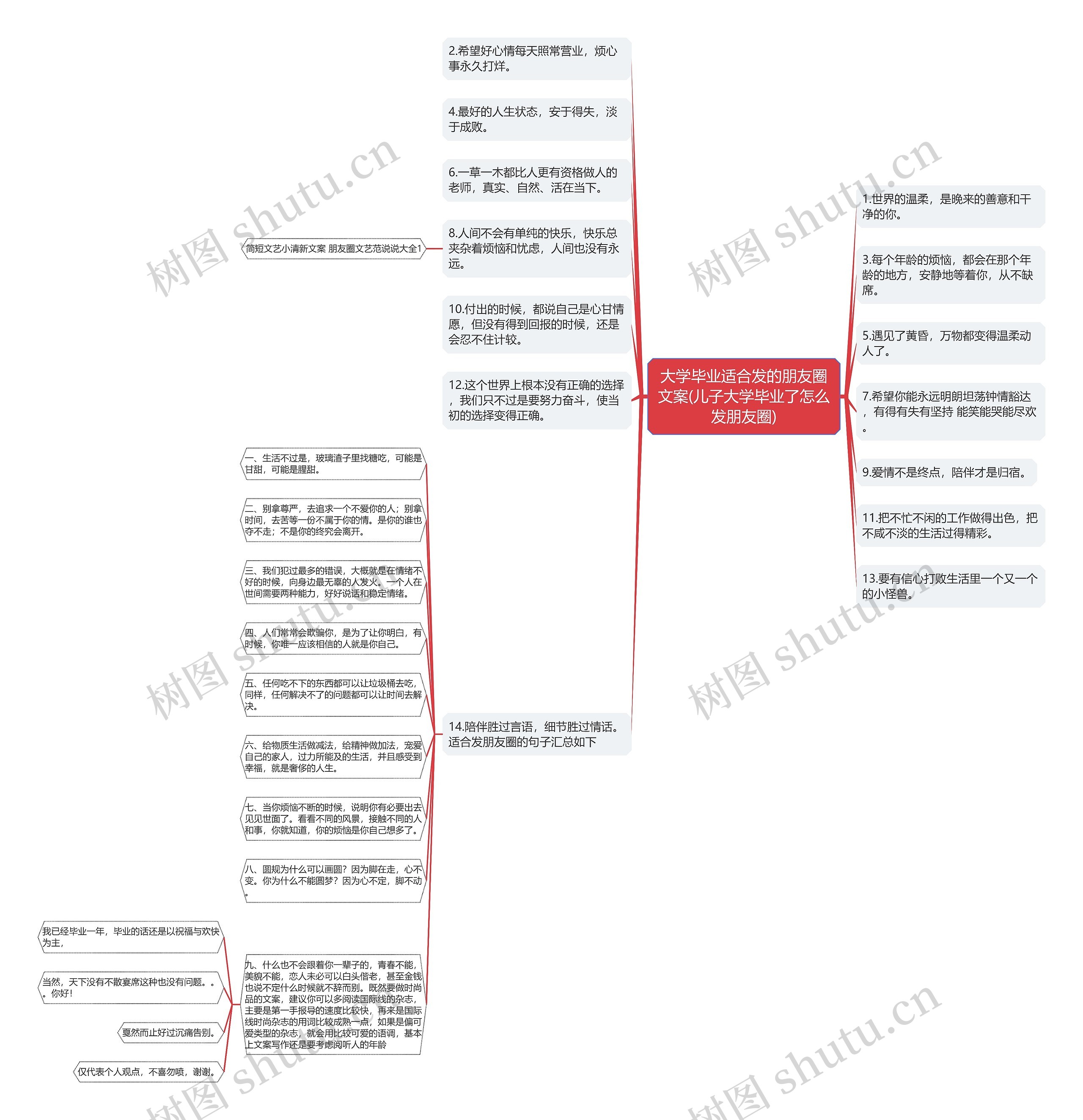 大学毕业适合发的朋友圈文案(儿子大学毕业了怎么发朋友圈) 大学毕业适合发的朋友圈文案(儿子大学毕业了怎么发朋友圈)