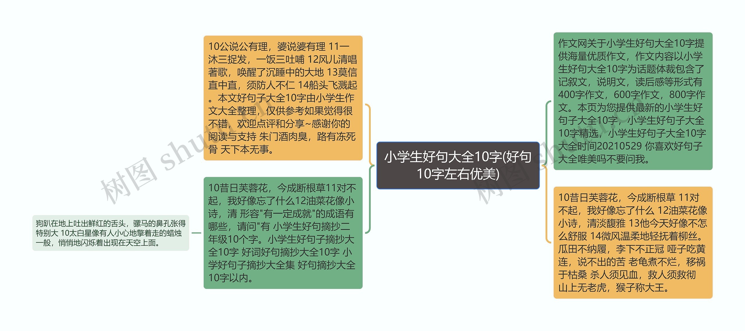 小学生好句大全10字(好句10字左右优美) 小学生好句大全10字(好句10字左右优美)
