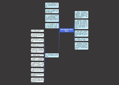 情感方面经典语句(情感方面的话)