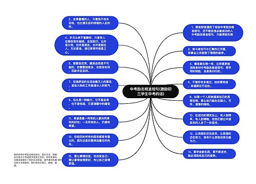 中考励志格言短句(激励初三学生中考的话)