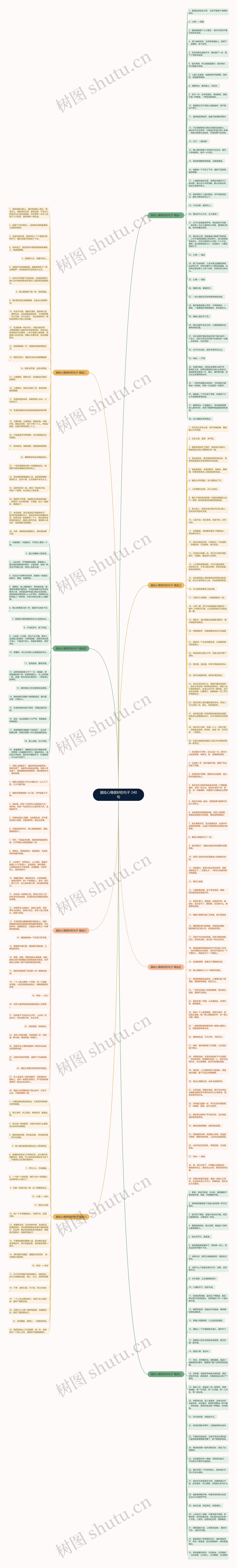 描绘心情很好的句子 240句思维导图
