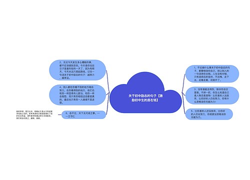 关于初中励志的句子【激励初中生的座右铭】