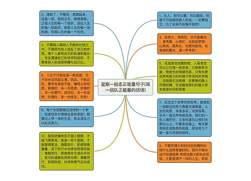 星期一励志正能量句子(周一团队正能量的话语)