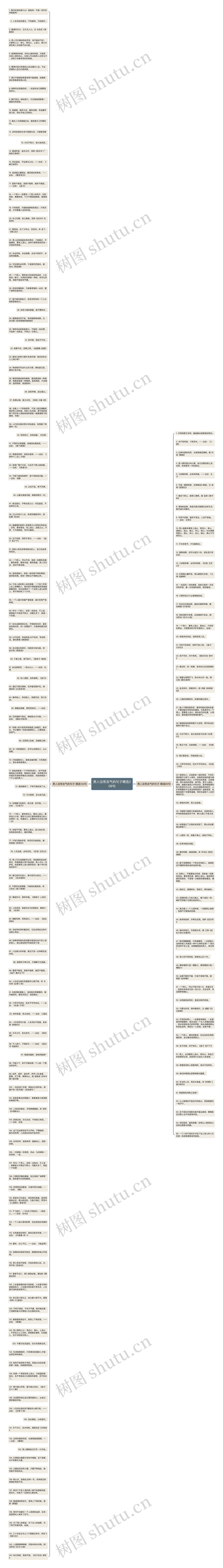 男人没有志气的句子精选208句思维导图