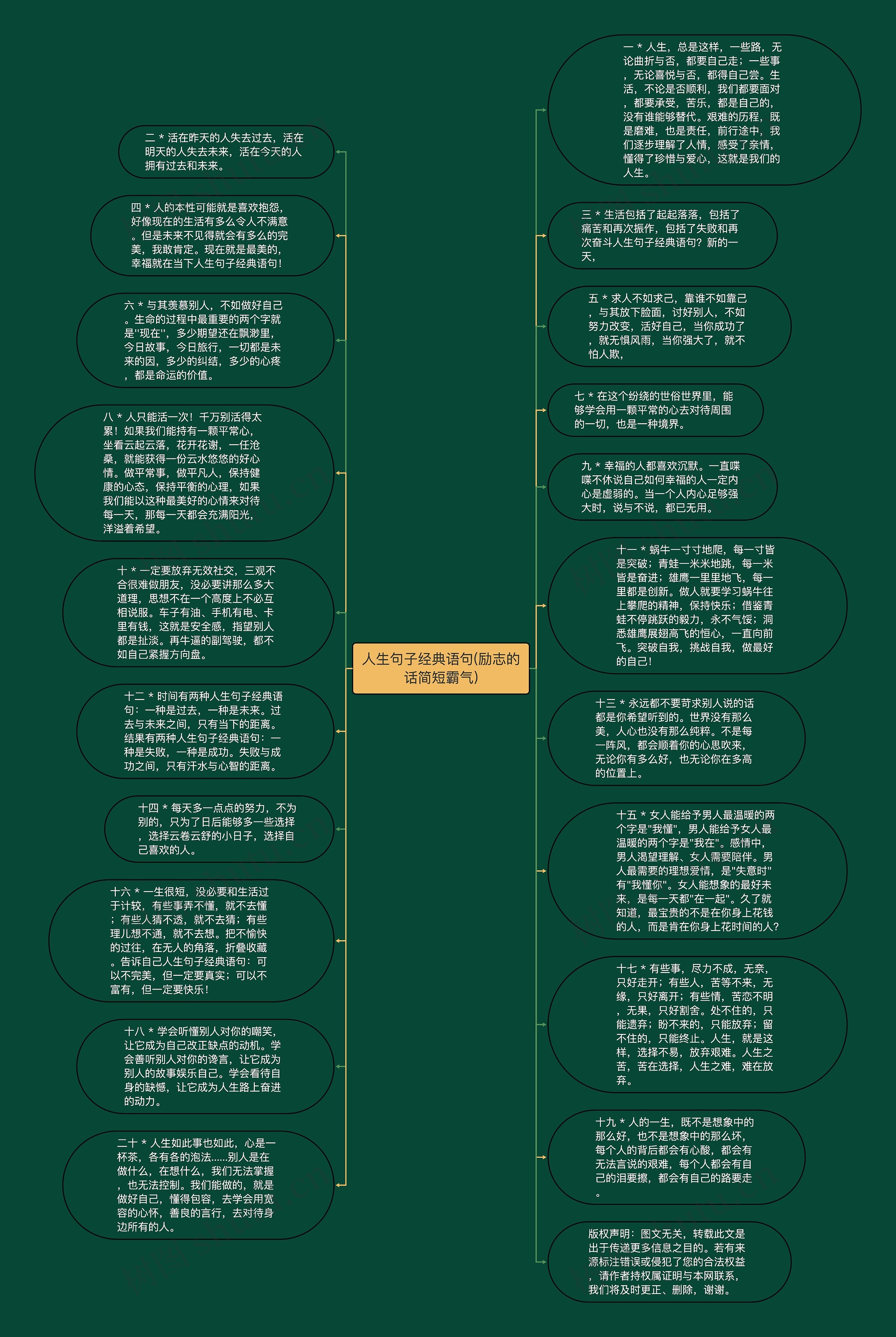 人生句子经典语句(励志的话简短霸气)