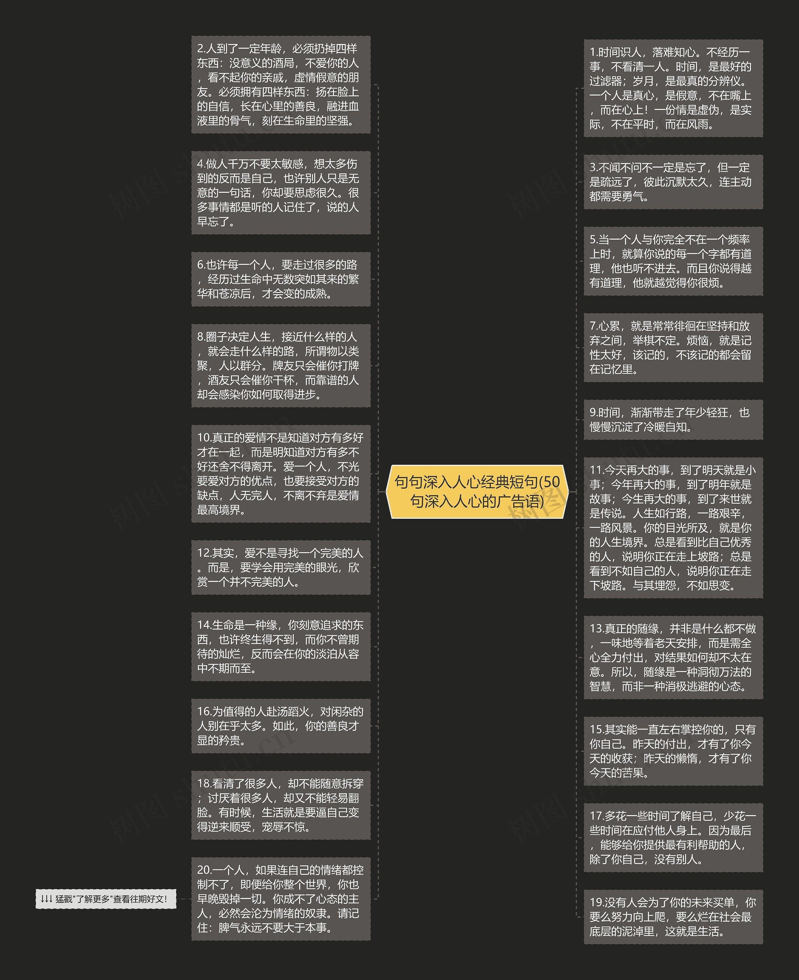 句句深入人心经典短句(50句深入人心的广告语)